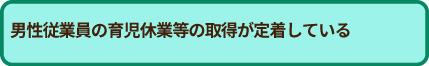 女性管理職が活躍している