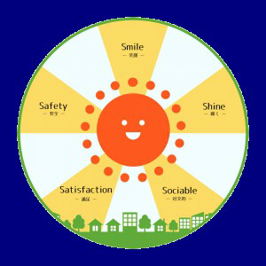 社会福祉法人ほほえみ会　の画像